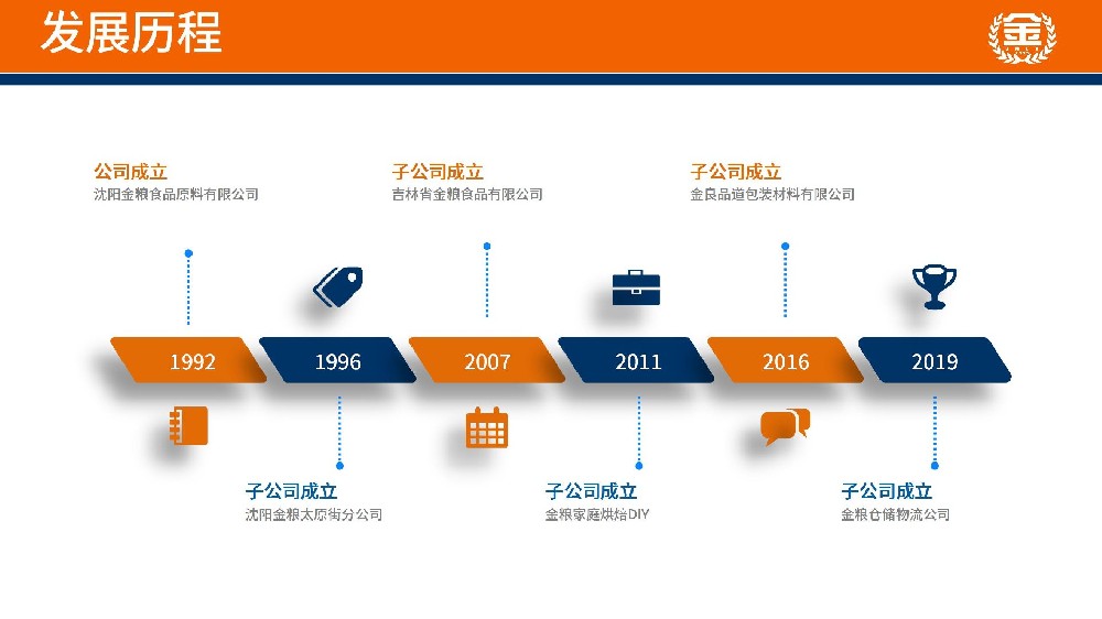新金粮亚博网站首页的简介_05.jpg