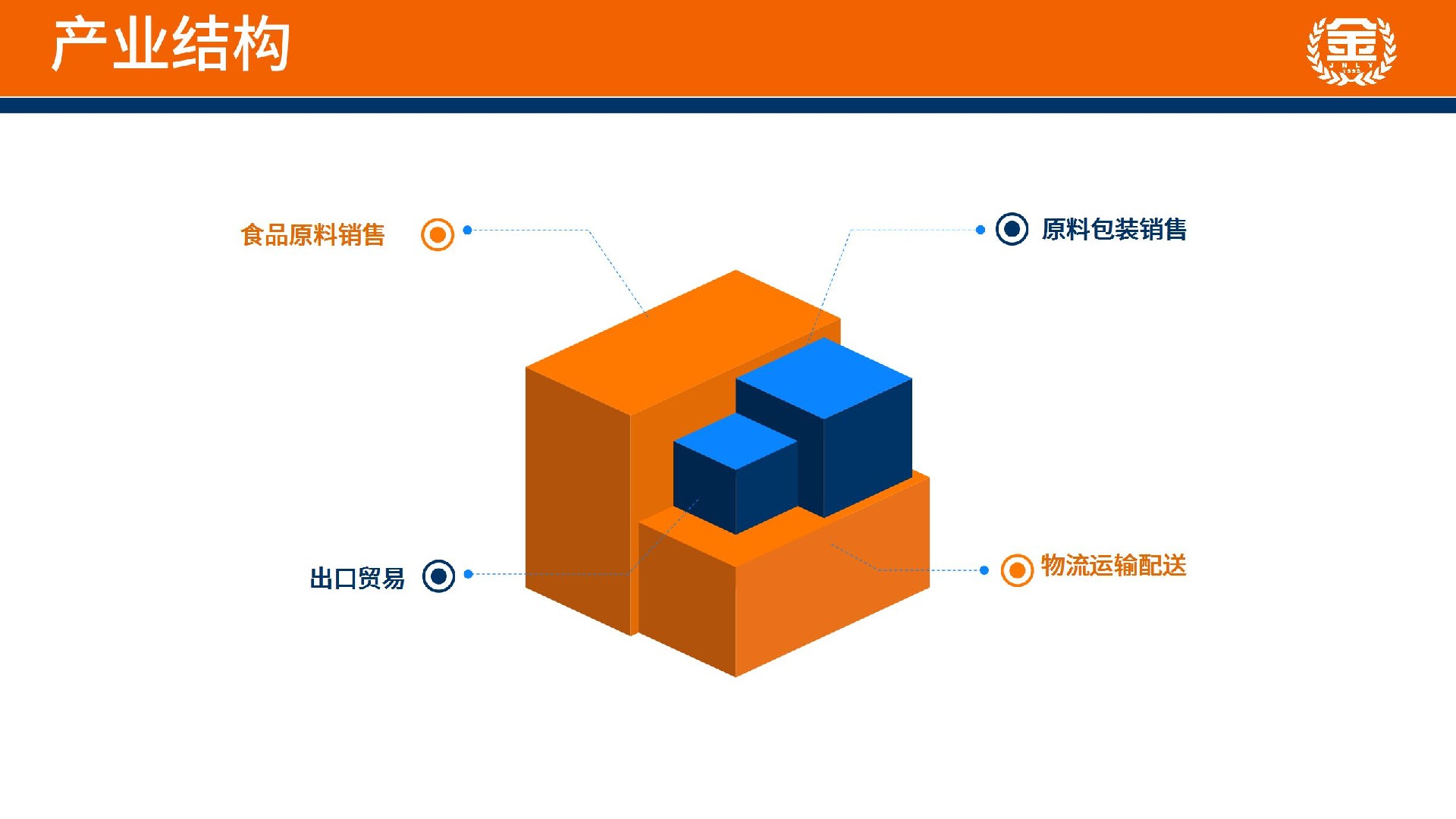 新金粮亚博网站首页的简介_06.jpg